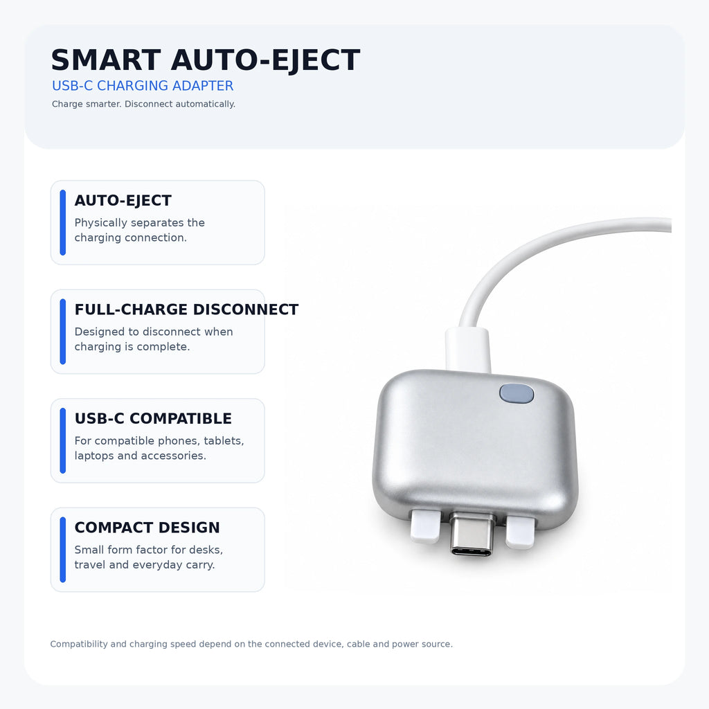 Smart Auto Stop Charging Adapter, USB-C Fast Charger with Physical Cut-Off, Automatic Power-Off Timer for Phone, Tablet & All USB Devices, Prevents Overcharging, Extends Battery Life